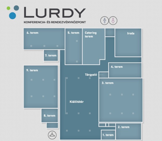 Lurdy Konferenciaközpont