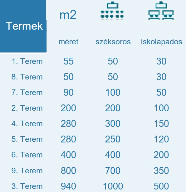 lurdy konferencia.jpg